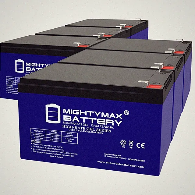 Mighty Max 12V 12AH GEL F2 Battery Replaces Mongoose J3 Electric Bike - 6 Pack